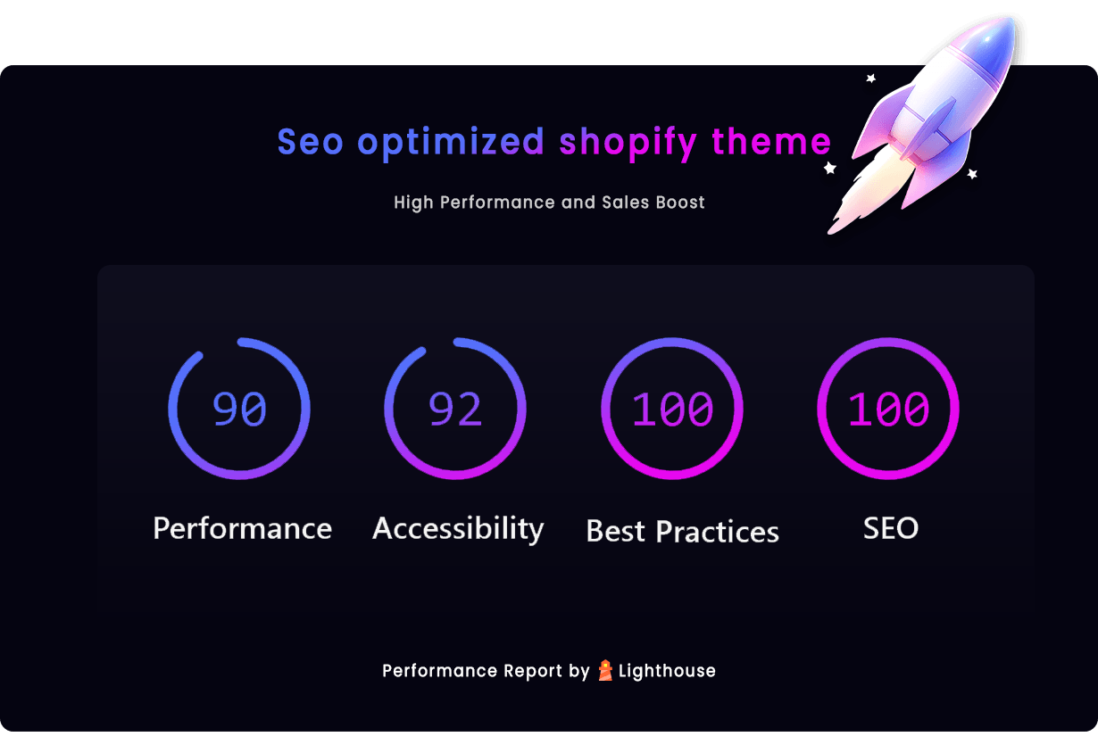 Blueberry - Grocery Store & Supermarket Shopify Theme OS 2.0